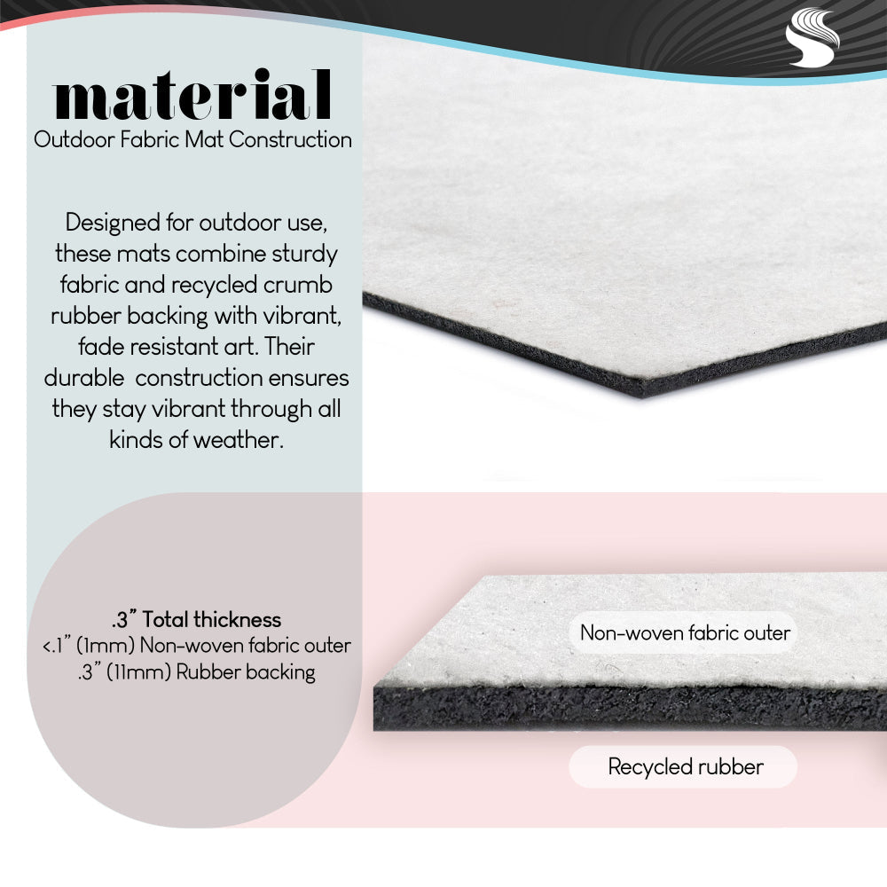 Tim Coffey | Wanderlust Coastal Dock Non-Woven Door Mat